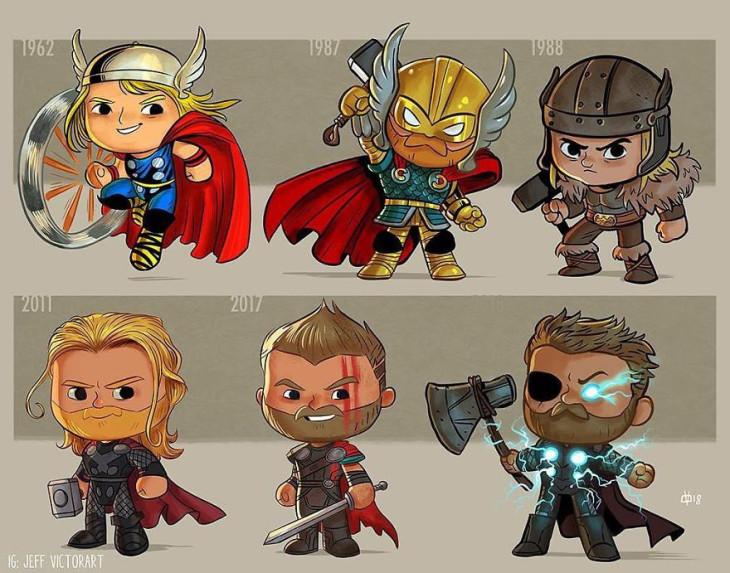 Thor