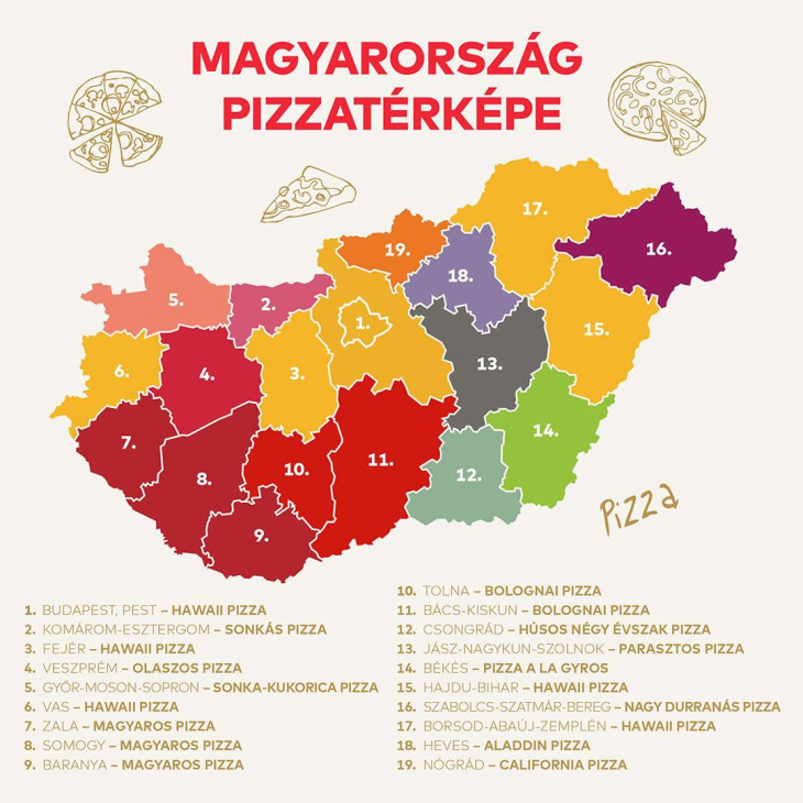 Még mindig a Hawaii pizza az ország kedvence - Somogyban viszont más lett a befutó!