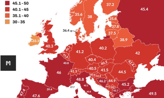 Tombol a hős&eacute;g Magyarorsz&aacute;gon &ndash; de enn&eacute;l m&eacute;g forr&oacute;bb is volt Eur&oacute;p&aacute;ban