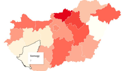 Tal&aacute;ltunk egy statisztik&aacute;t, amiben Somogy nem az utols&oacute;k k&ouml;z&ouml;tt szerepel!