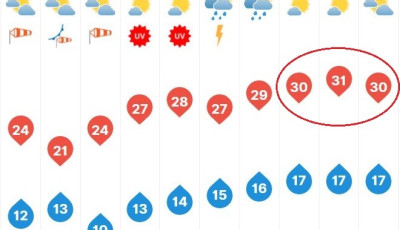 J&ouml;n 30 fok - Napirenden az idei &eacute;v első k&aacute;nikul&aacute;ja