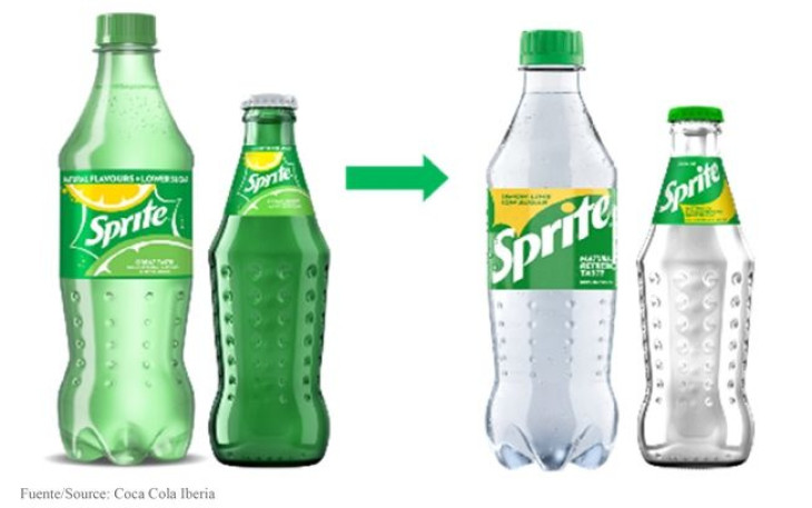 Megszűnik a Sprite ikonikus zöld műanyag csomagolása